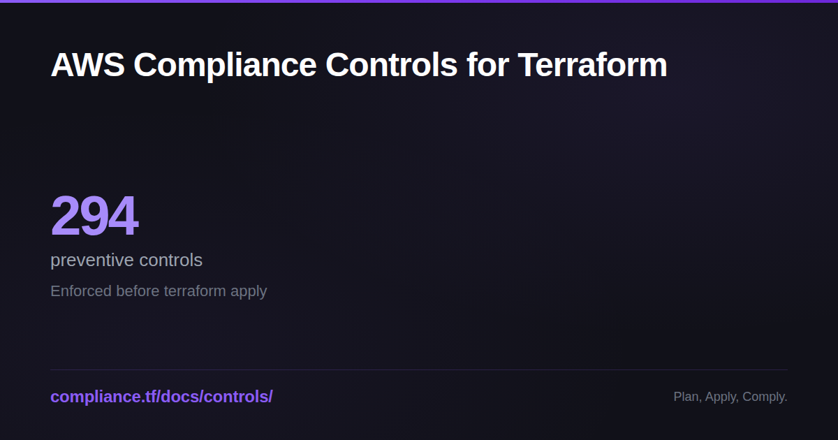 AWS Compliance Controls - Compliance-Ready Terraform Modules