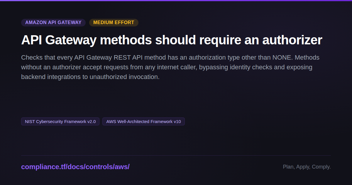 API Gateway methods should require an authorizer - Compliance-Ready ...