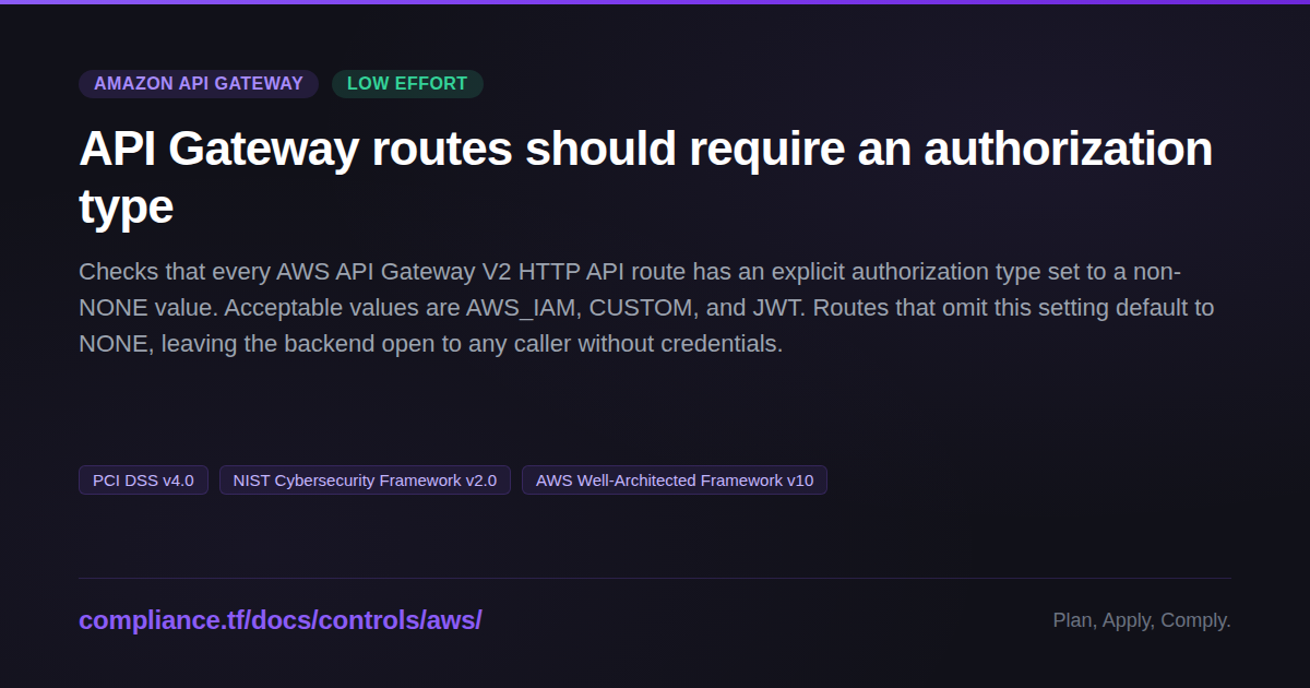 API Gateway routes should require an authorization type - Compliance ...