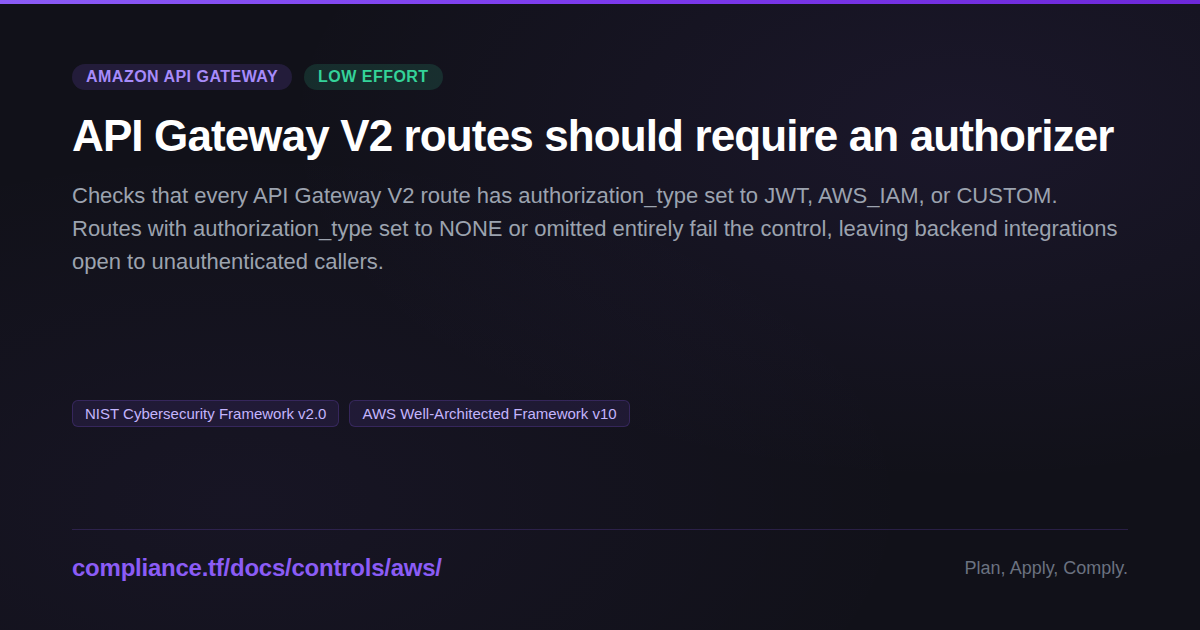 Api 1182 Rt API Gateway V2 routes should require an authorizer - Compliance-Ready ...