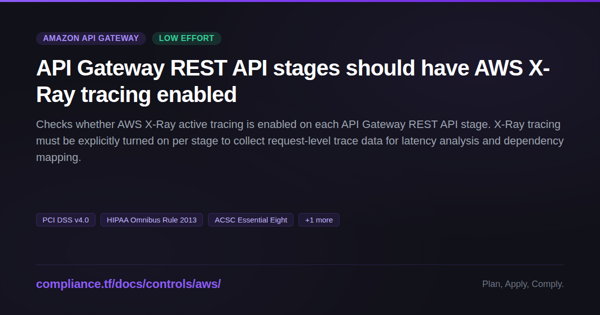 API Gateway REST API stages should have AWS X-Ray tracing enabled ...