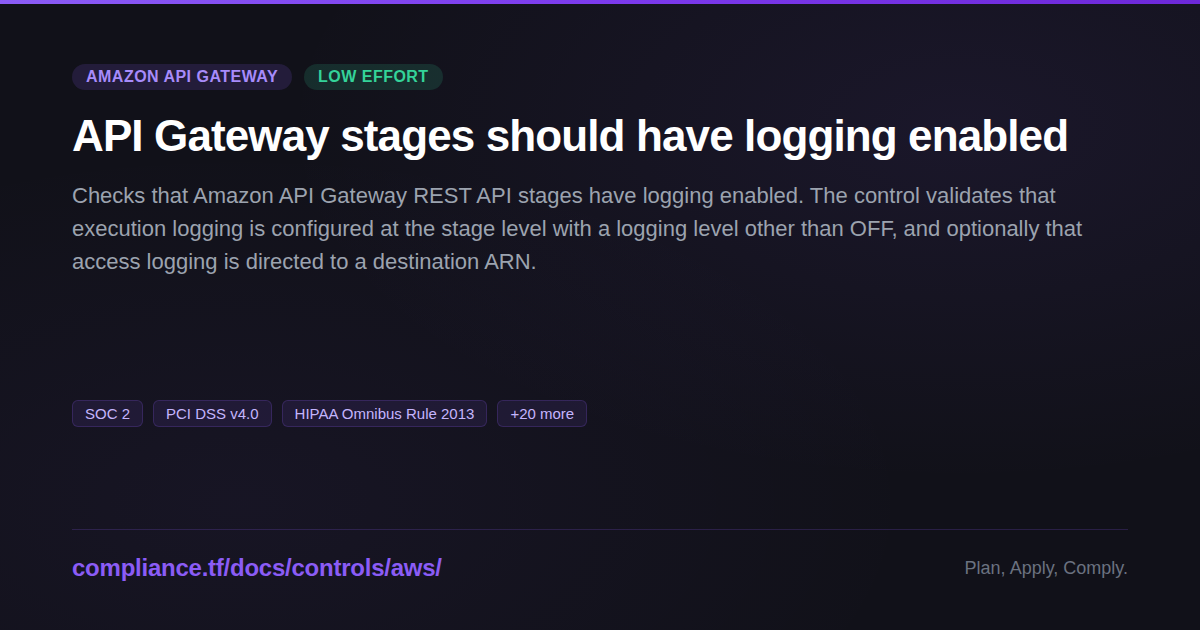 API Gateway stages should have logging enabled - Compliance-Ready ...