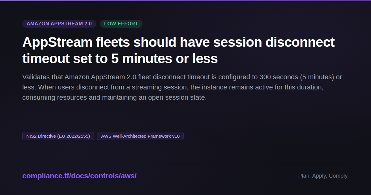 AppStream fleets should have session disconnect timeout set to 5 ...