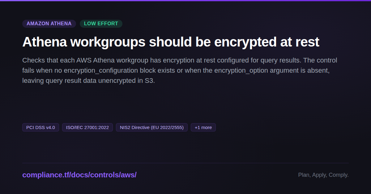 Athena workgroups should be encrypted at rest - Compliance-Ready ...