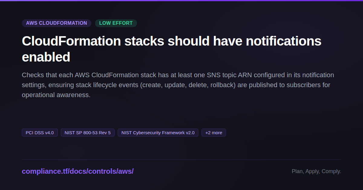 CloudFormation stacks should have notifications enabled - Compliance ...