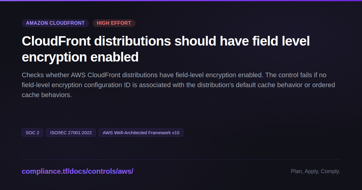 CloudFront distributions should have field level encryption enabled ...