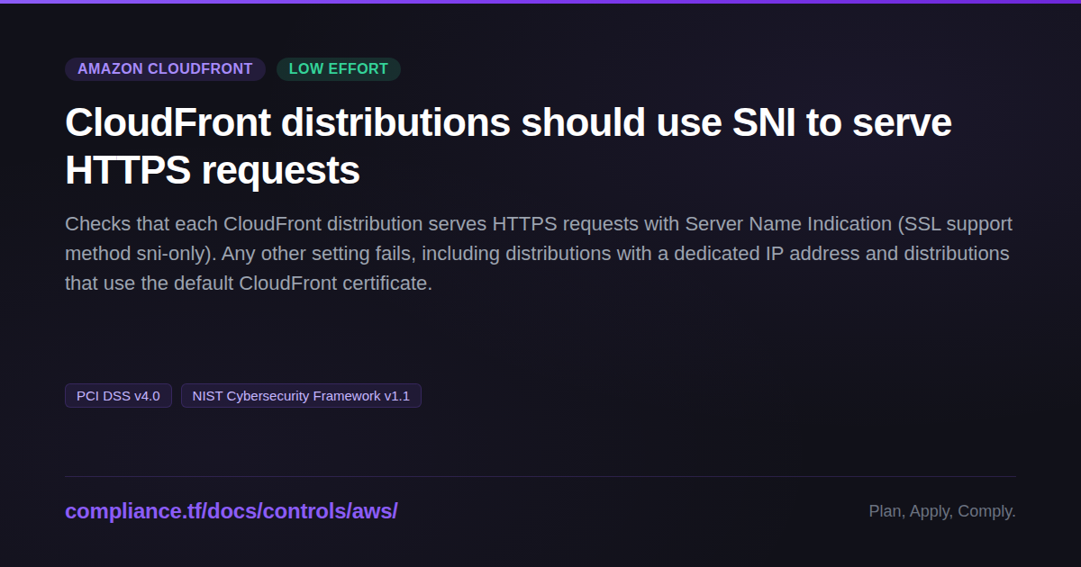 CloudFront distributions should use SNI to serve HTTPS requests ...