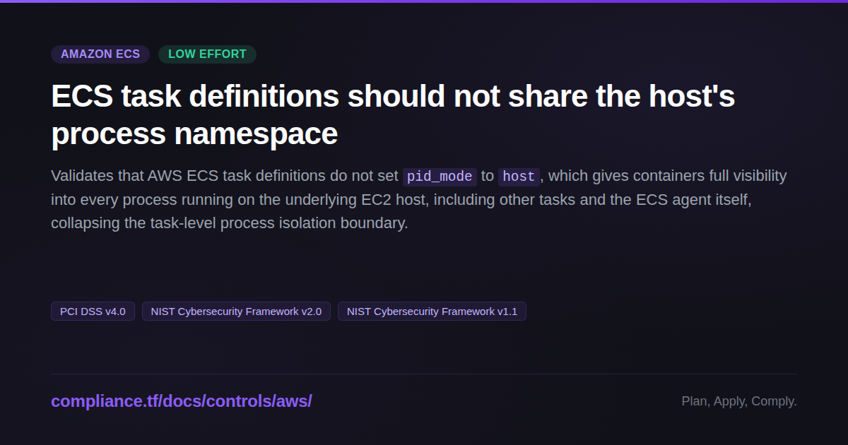 ECS task definitions should not share the host's process namespace ...