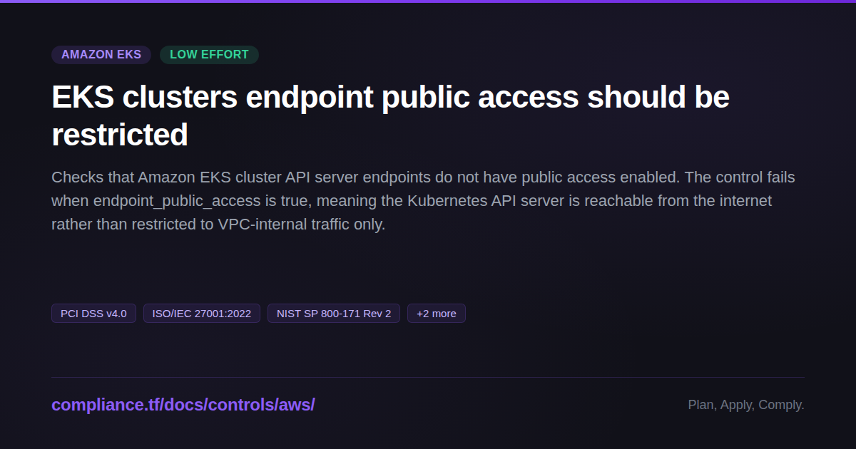 EKS clusters endpoint public access should be restricted - Compliance ...