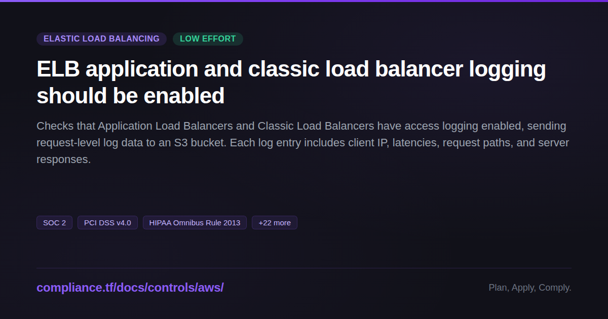 ELB application and classic load balancer logging should be enabled ...