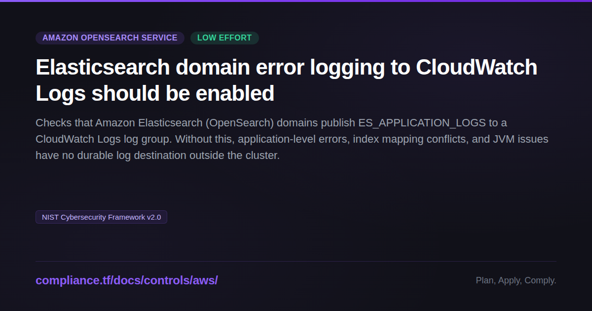 Elasticsearch domain error logging to CloudWatch Logs should be enabled ...