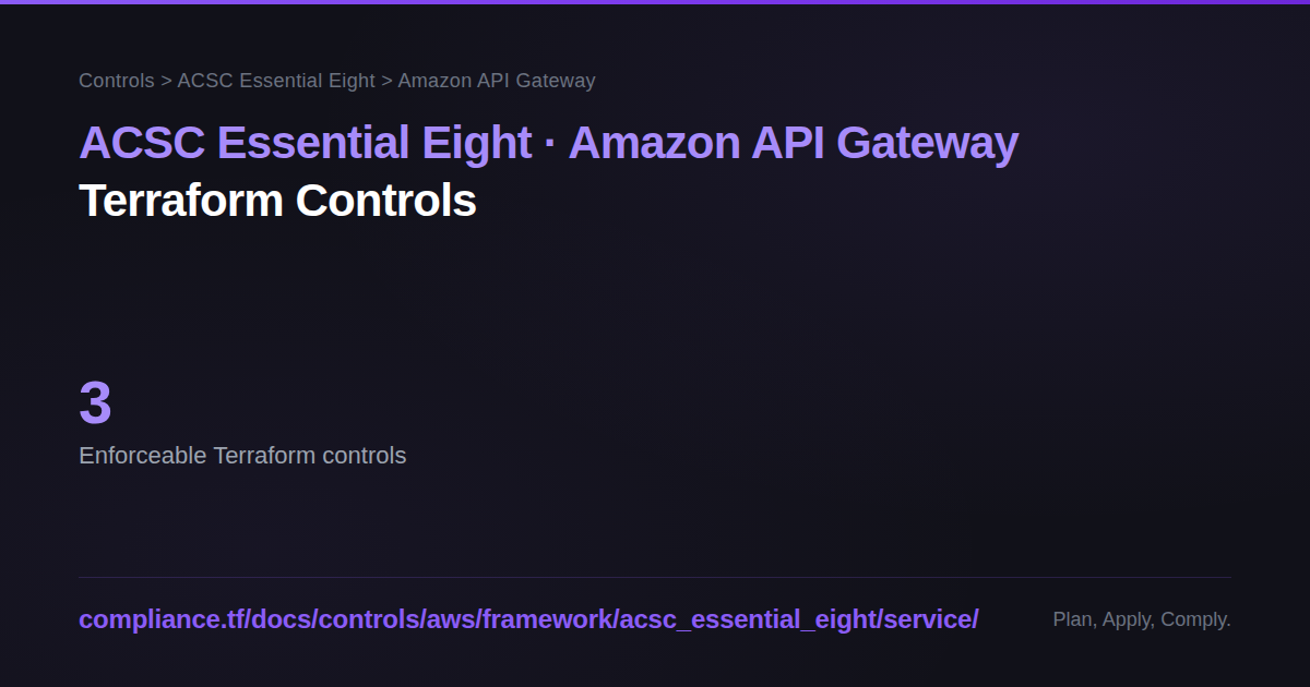 ACSC Essential Eight — Amazon API Gateway Controls - Compliance-Ready ...