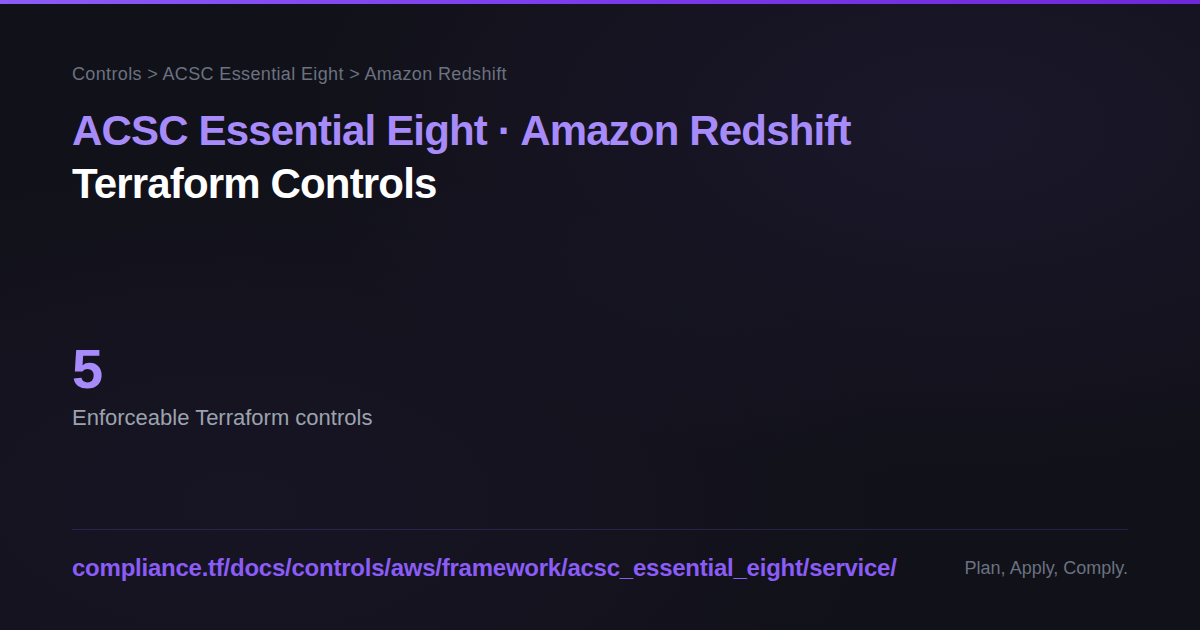 ACSC Essential Eight — Amazon Redshift Controls - Compliance-Ready ...