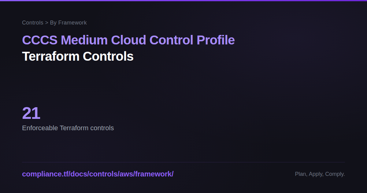 CCCS Medium Cloud Control Profile Controls - Compliance-Ready Terraform ...