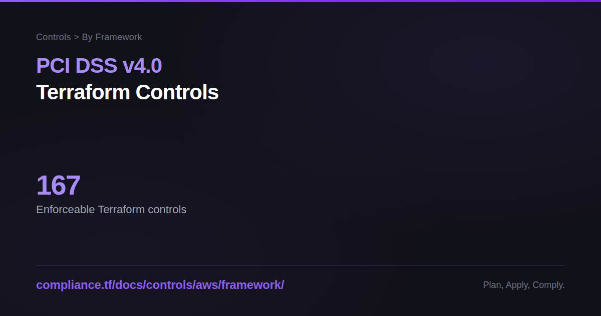 PCI DSS v4.0 Controls - Compliance-Ready Terraform Modules