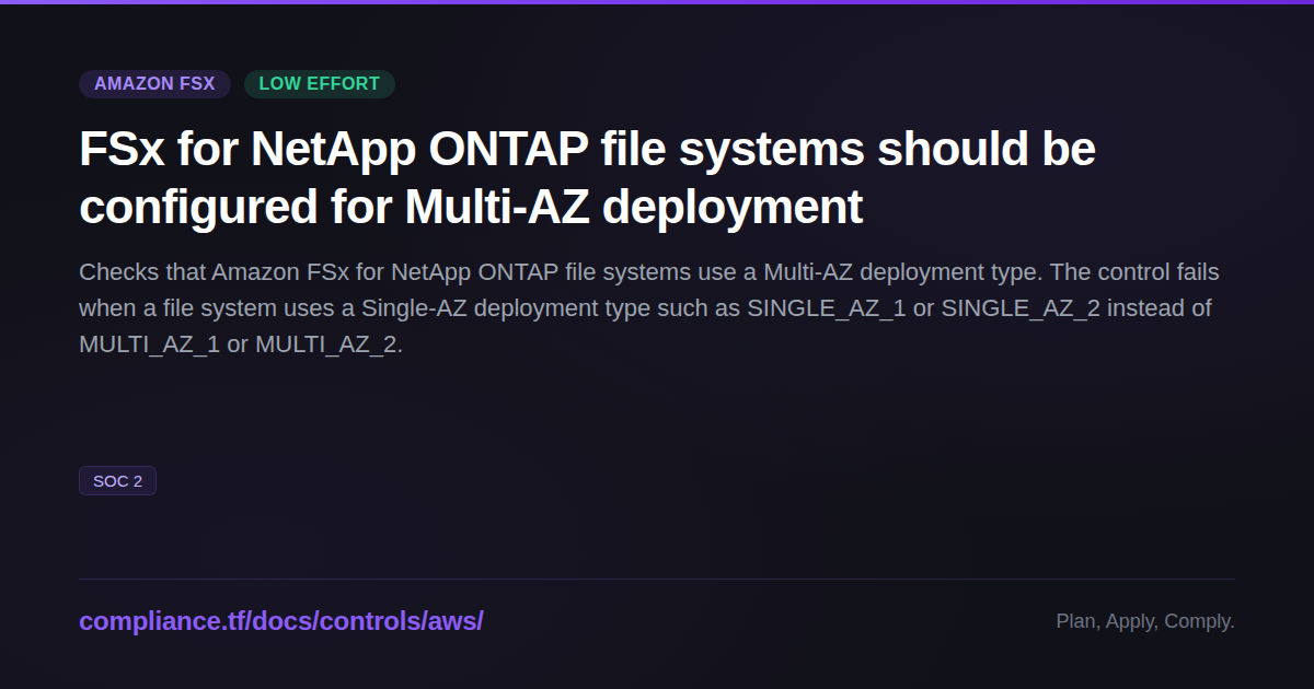 FSx for NetApp ONTAP file systems should be configured for Multi-AZ ...