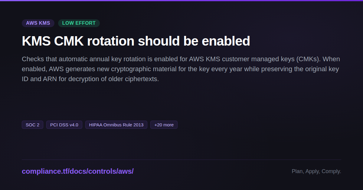 Azure Cmk Key Rotation KMS CMK rotation should be enabled - Compliance-Ready Terraform Modules