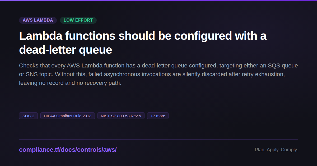 Lambda functions should be configured with a dead-letter queue ...