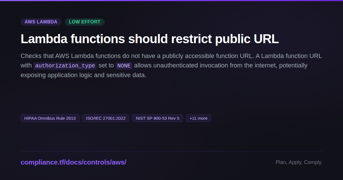 Lambda functions should restrict public URL - Compliance-Ready ...