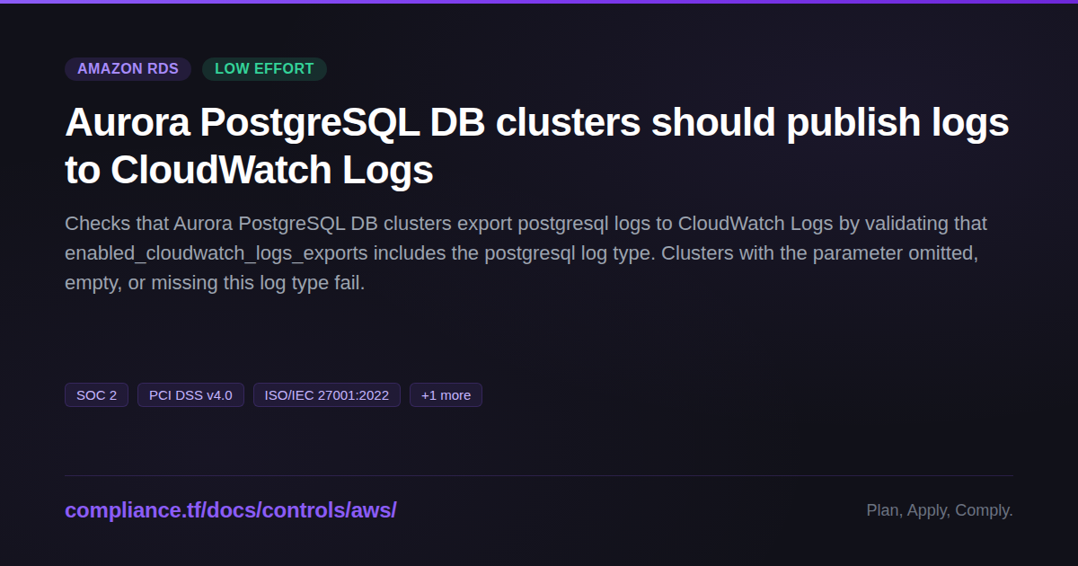 Aurora PostgreSQL DB clusters should publish logs to CloudWatch Logs ...