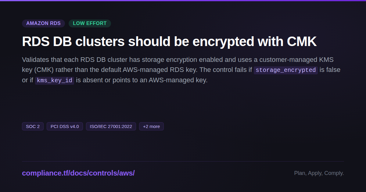 Layerd Rds RDS DB clusters should be encrypted with CMK - Compliance-Ready ...
