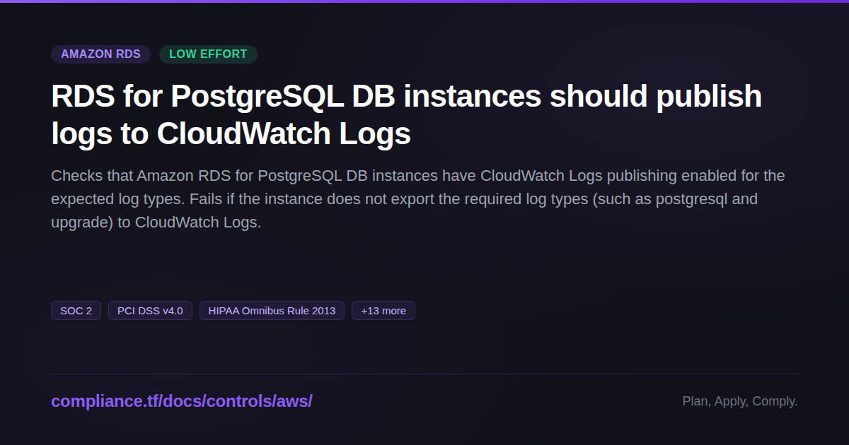 RDS for PostgreSQL DB instances should publish logs to CloudWatch Logs ...
