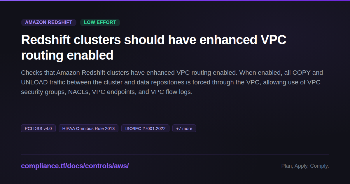 Red Zone Compliance Module Redshift clusters should have enhanced VPC routing enabled - Compliance ...