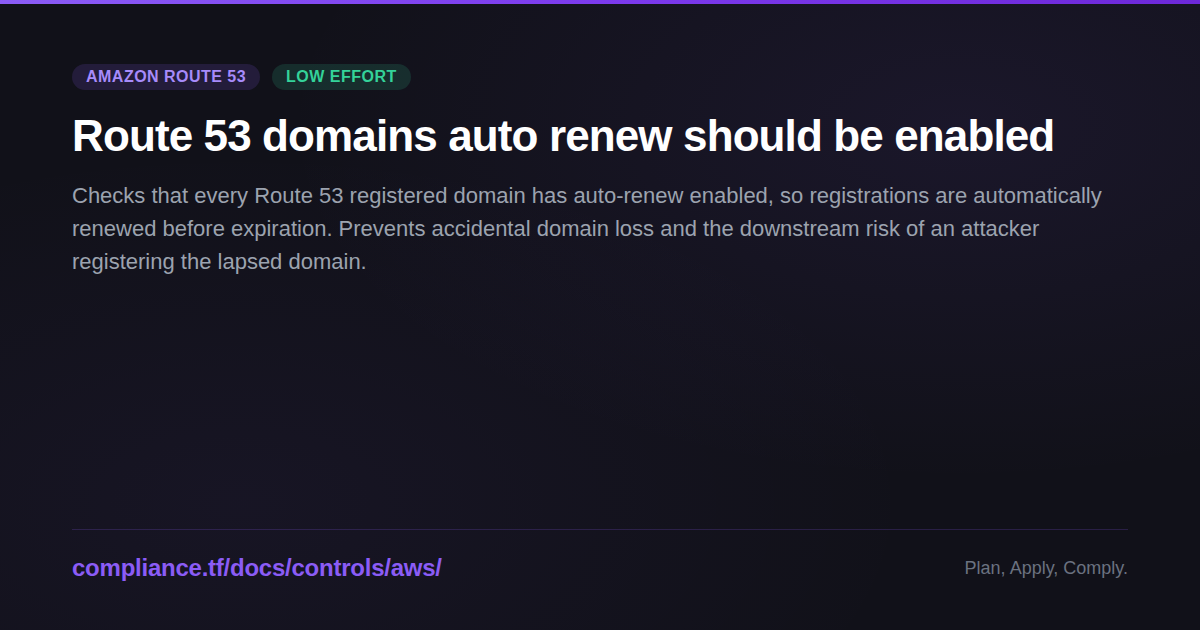 Pattern 53 Aut Route 53 domains auto renew should be enabled - Compliance-Ready ...