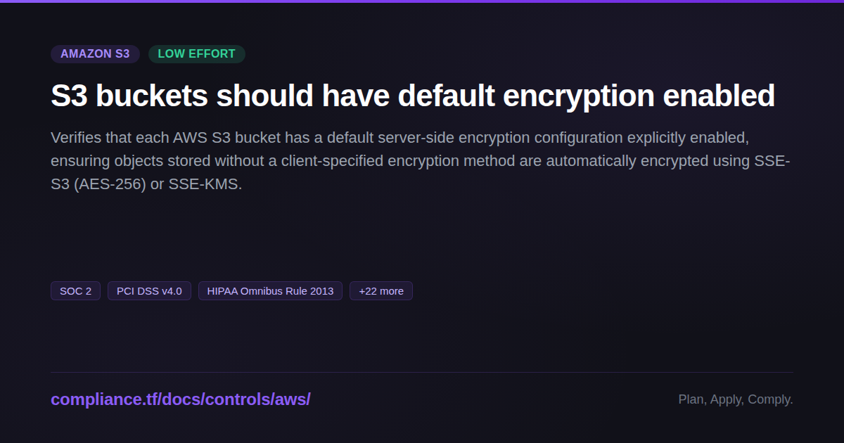 Ssl Bucket S3 buckets should have default encryption enabled - Compliance-Ready ...