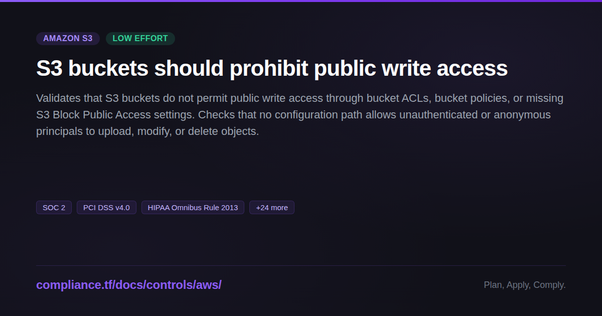 Write Access Forbidden S3 buckets should prohibit public write access - Compliance-Ready ...