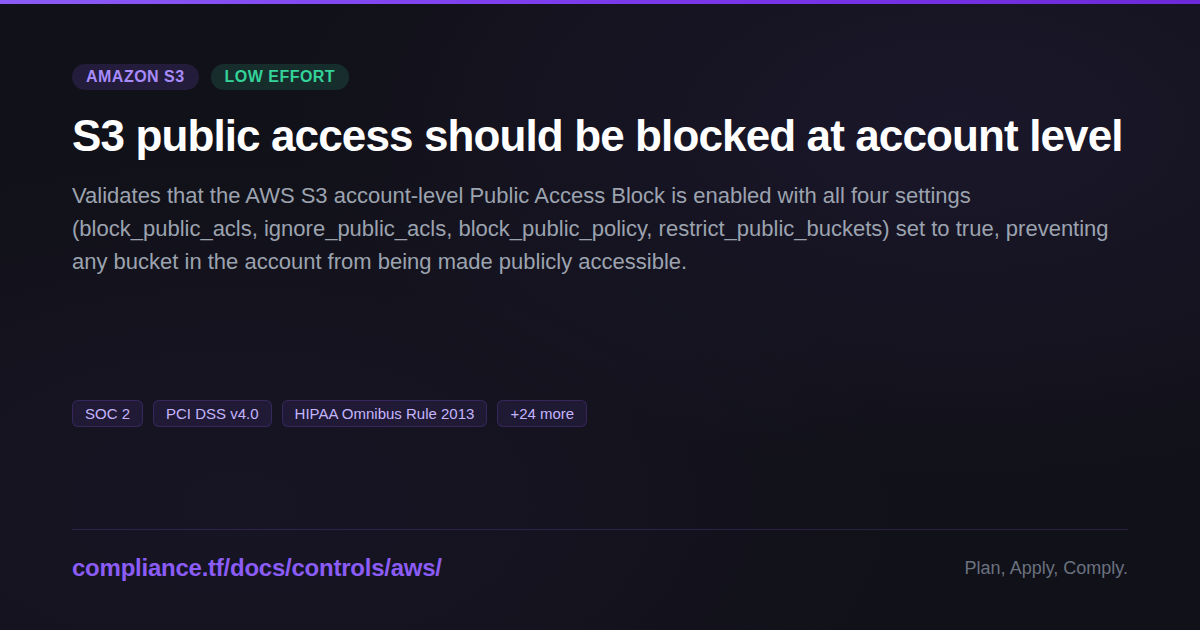 S3 public access should be blocked at account level - Compliance-Ready ...