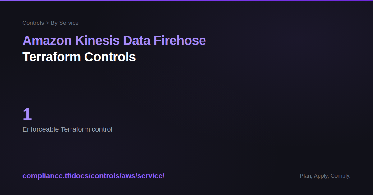 Amazon Kinesis Data Firehose Controls - Compliance-Ready Terraform Modules