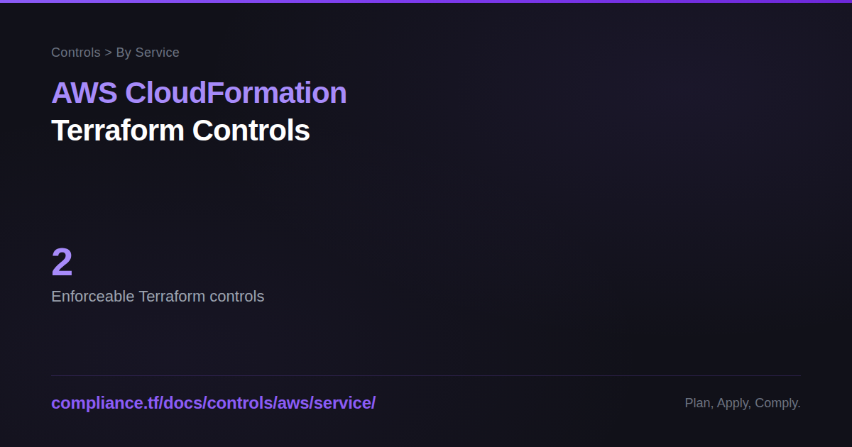 AWS CloudFormation Controls - Compliance-Ready Terraform Modules