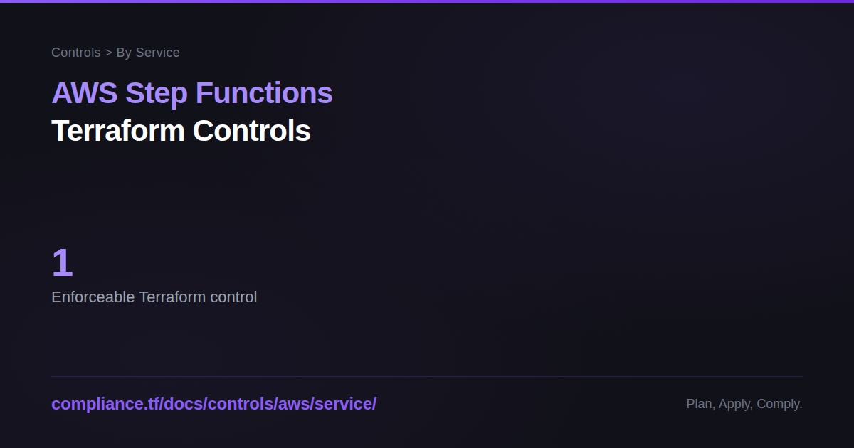 AWS Step Functions Controls - Compliance-Ready Terraform Modules