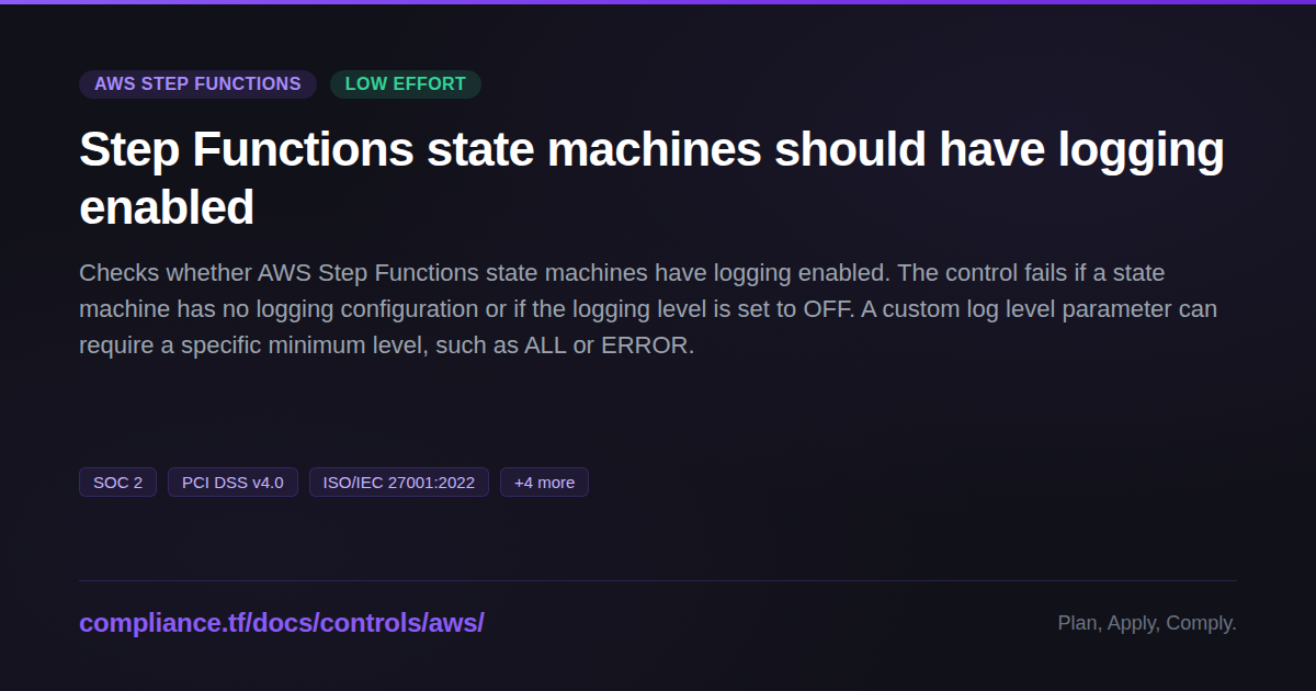 Step Functions state machines should have logging enabled - Compliance ...