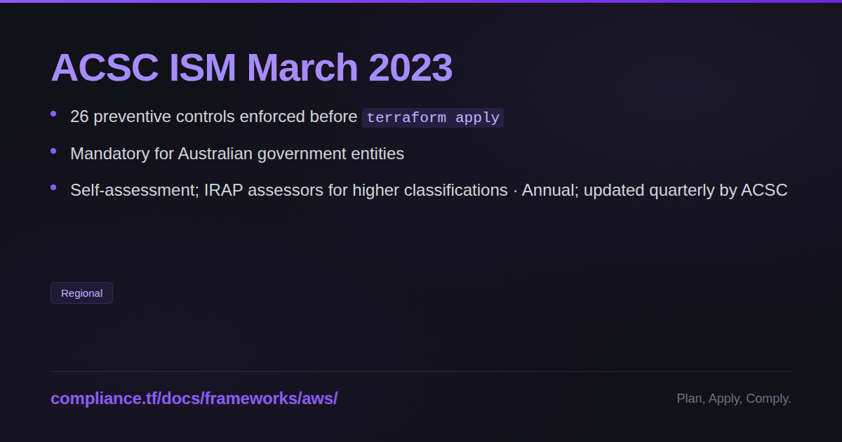 ACSC ISM March 2023 - Compliance-Ready Terraform Modules