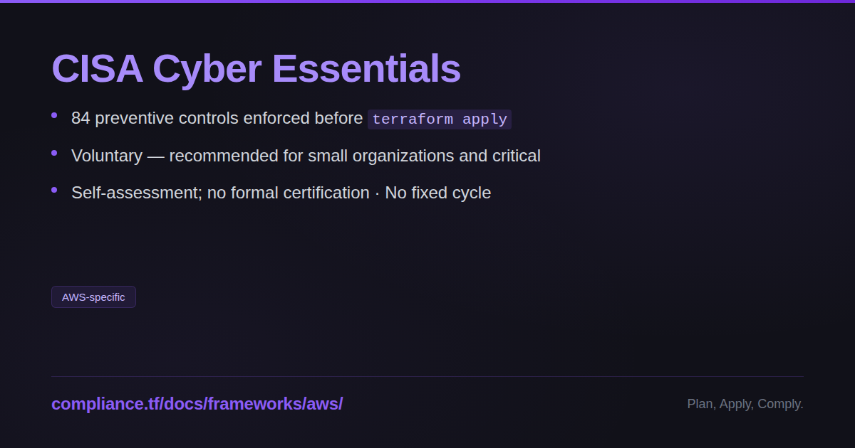 CISA Cyber Essentials - Compliance-Ready Terraform Modules
