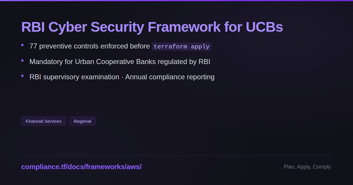 RBI Cyber Security Framework for UCBs - Compliance-Ready Terraform Modules