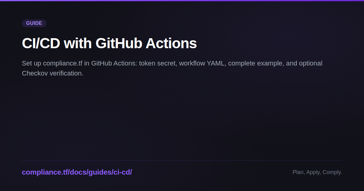 CI/CD with GitHub Actions - Compliance-Ready Terraform Modules
