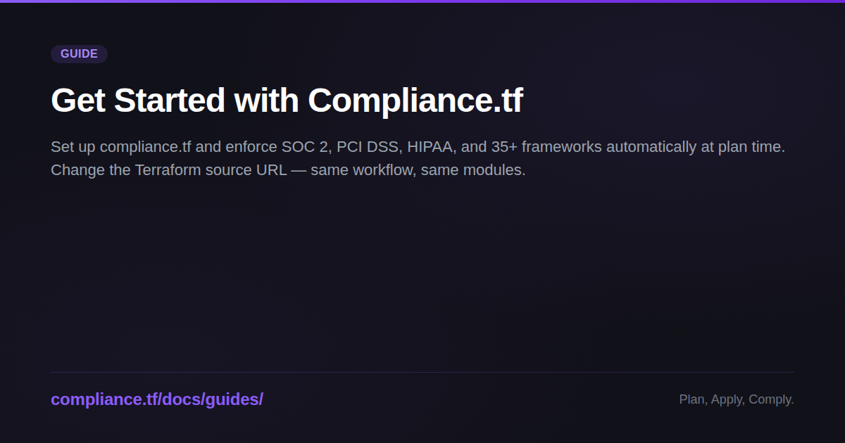 Get Started with Compliance.tf - Compliance-Ready Terraform Modules