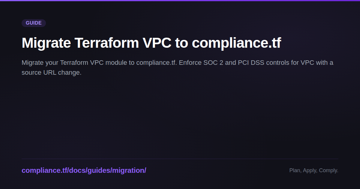 Terraform Vpc Module Migrate Terraform VPC to compliance.tf - Compliance-Ready Terraform Modules