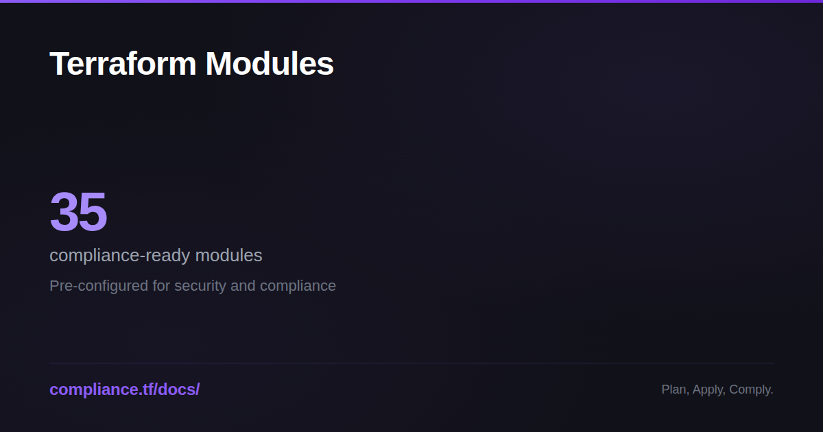 Terraform Modules - Compliance-Ready Terraform Modules
