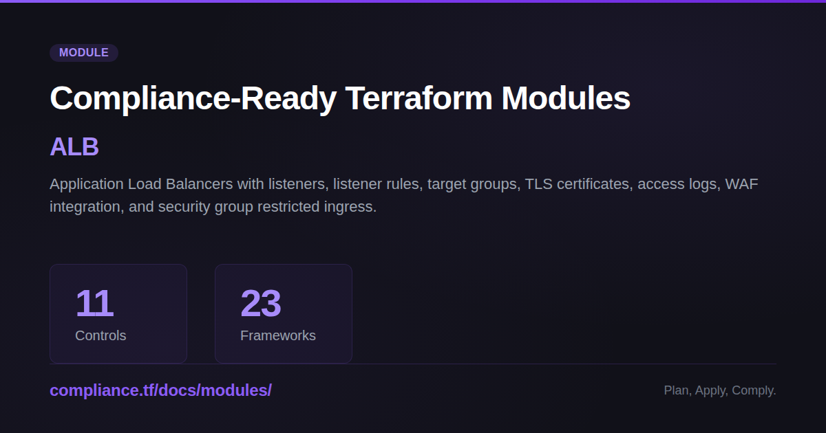 Terraform AWS ALB - Compliance-Ready Terraform Modules