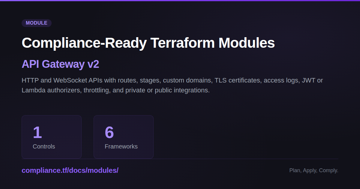 Terraform AWS API Gateway v2 - Compliance-Ready Terraform Modules