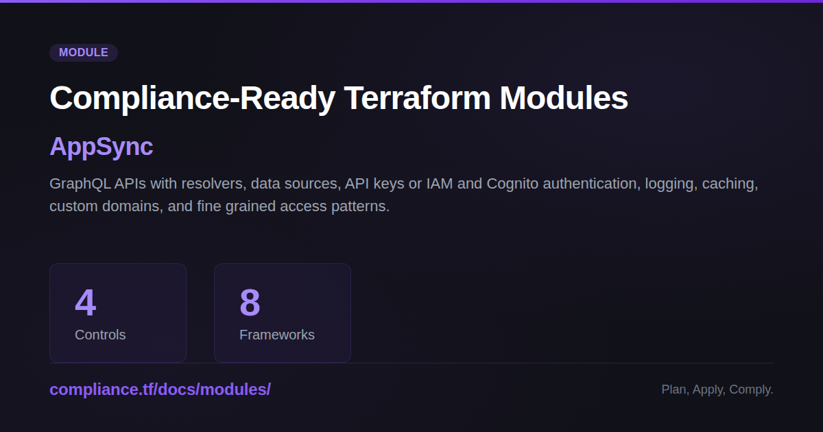 Terraform AWS AppSync - Compliance-Ready Terraform Modules