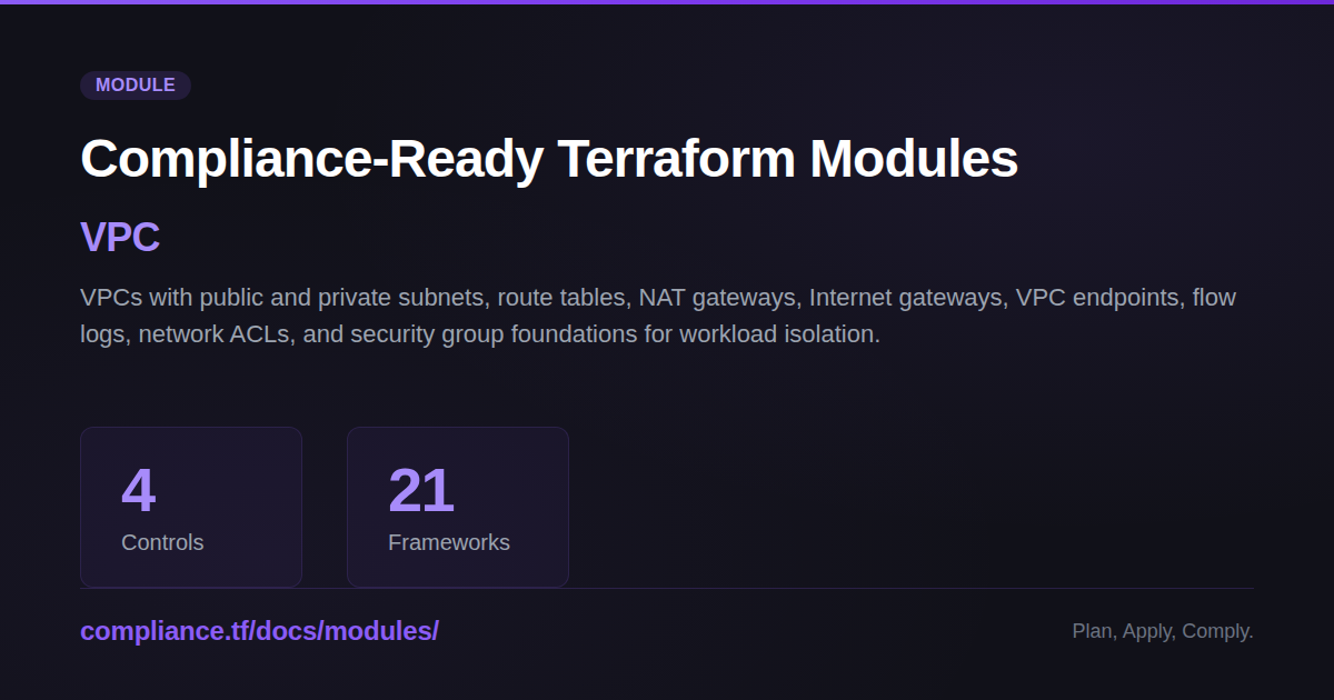 Terraform Vpc Module Terraform AWS VPC - Compliance-Ready Terraform Modules